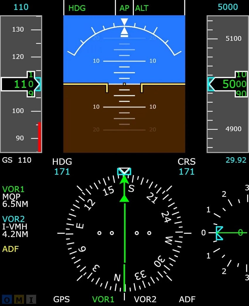 Glass Instrument Panel